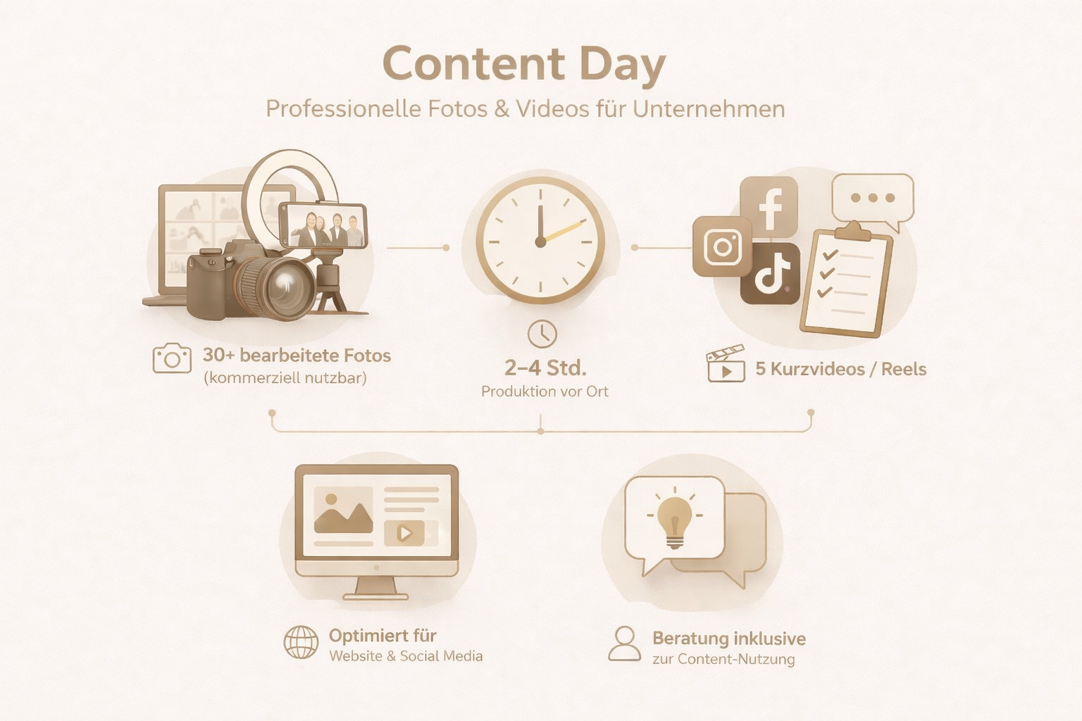 ChatGPT Image 13. Apr. 2026, 20_31_13